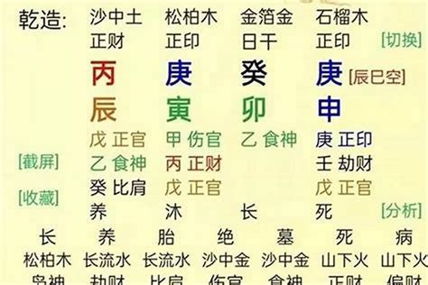 八字看财富|生辰八字财运测试